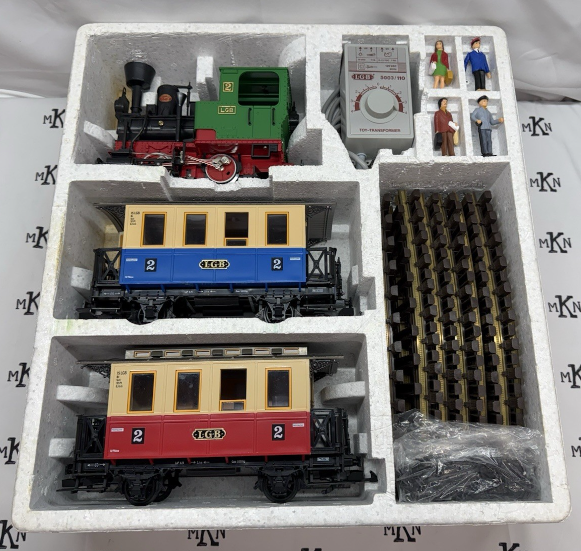 Best Guide to Buying LGB Trains: Sets, Locomotives & Accessories